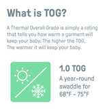 SwaddleMe by Ingenuity Original Swaddle in Peekaboo Sloth design, size 0-3 months, 2-pack, 100% cotton, for infant comfort and security.