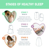 SwaddleMe by Ingenuity Original Swaddle in Peekaboo Sloth design, size 0-3 months, 2-pack, 100% cotton, for infant comfort and security.