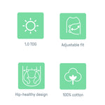 Icons showing 1.0 TOG, adjustable fit, hip-healthy design, and 100% cotton for Ingenuity Velboa Pod Clouds & Stars newborn swaddle.