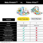 Comparison chart of Baby Einstein 4-in-1 Kickin’ Tunes Music & Language Discovery Gym and Fisher-Price Kick & Play Gym, highlighting features like toy bars, languages, and sensory learning.