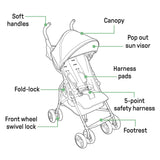 summer by ingenuity 3dmini convenience stroller