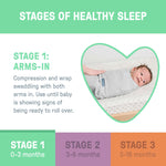 swaddleme by ingenuity easy change swaddle - peekaboo panda