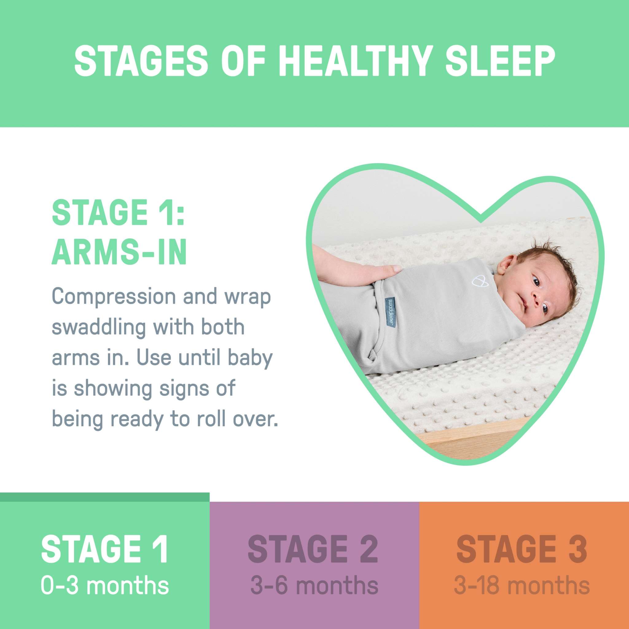 swaddleme by ingenuity easy change swaddle - peekaboo panda