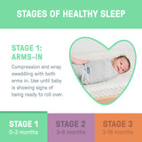 Baby in gray Easy Change Swaddle by Ingenuity with arms snugly wrapped for Stage 1 healthy sleep, suitable for 0-3 months.