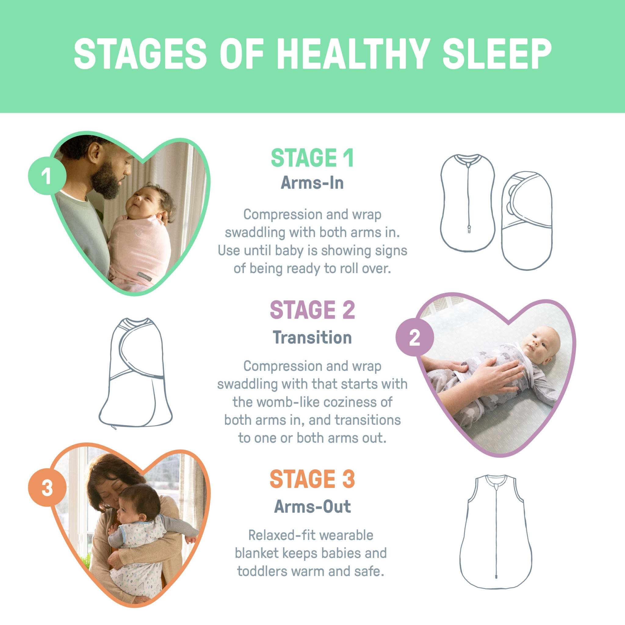 swaddleme by ingenuity original swaddle - superstar