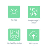 swaddleme by ingenuity easy change swaddle - peekaboo panda