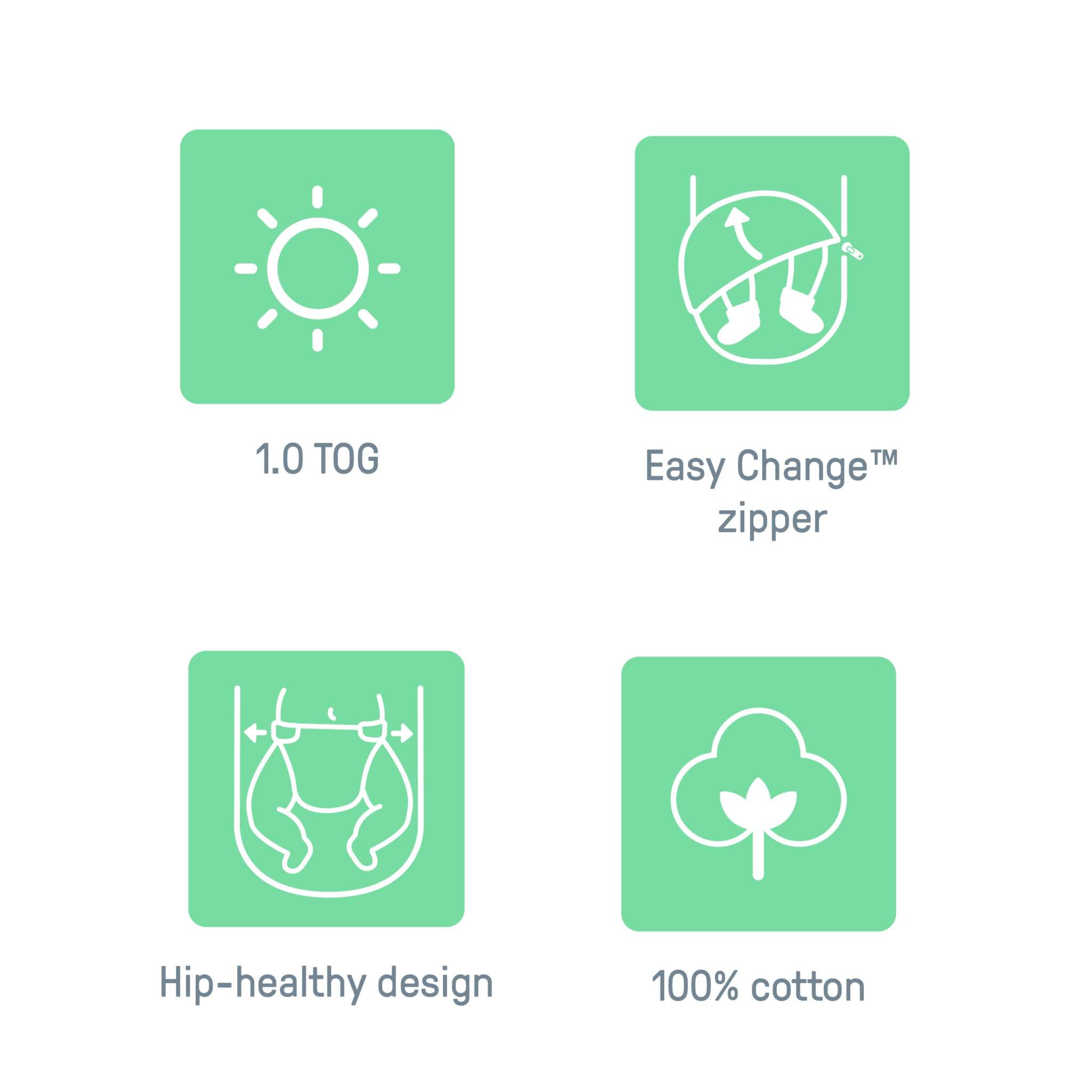 swaddleme by ingenuity easy change swaddle - peekaboo panda