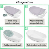 Ingenuity Room to Soak 4-in-1 Baby Tub