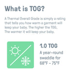 SwaddleMe by Ingenuity Pod newborn flower confetti zip-up baby swaddle for 0-2 months with two-way zipper