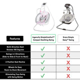 SimpleComfort Compact Soothing Swing by Ingenuity with 3 swing directions and 180-degree seat rotation