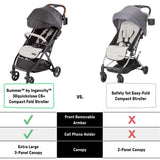 Ingenuity 3Dquickclose CS+ lightweight compact fold stroller with recline and storage