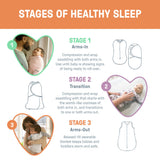 SwaddleMe by Ingenuity Night Sack Sleeper, Size 0-18 Months, 1.0 TOG - Celestial Dance