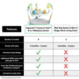 Ingenuity Tummy-to-Toes 6-in-1 Milestone Center, Unisex, For Ages 0-48 Months