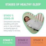 SwaddleMe by Ingenuity All Season Swaddle, Size 0-3 months, 1pk - Dream Wave