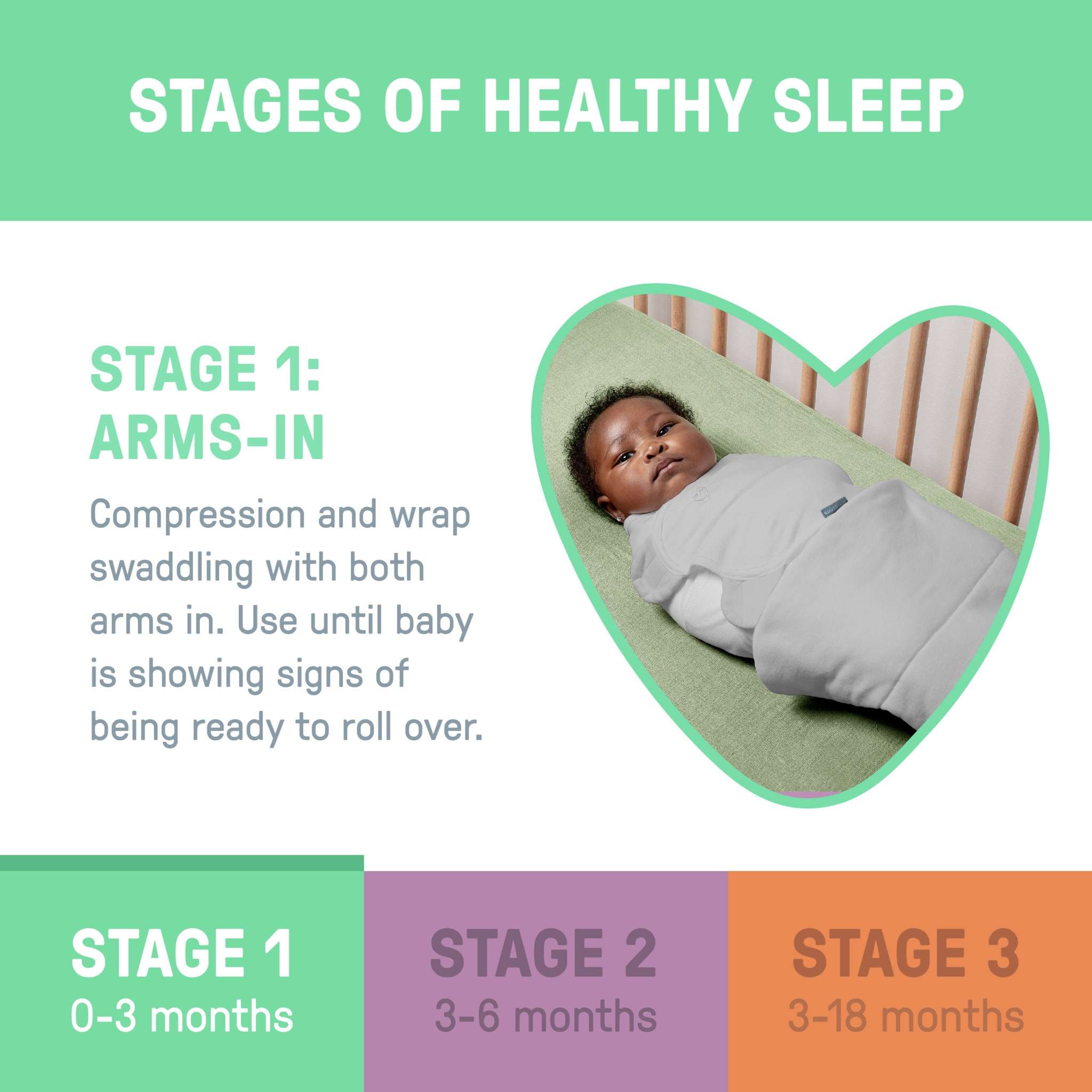 All Season Swaddle, Size 0-3 Months, 1pk
