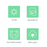 SwaddleMe by Ingenuity Arms Free Convertible Swaddle, Size L, 3-6 months, 1pk - Happy Elephant