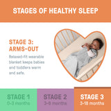 SwaddleMe by Ingenuity Night Sack Sleeper, Size 0-18 Months, 1.0 TOG - Celestial Dance