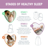 SwaddleMe by Ingenuity Arms Free Convertible Baby Swaddle, Size 3-6 Months, 14-18 Pounds - Dashed Lines