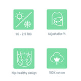 SwaddleMe by Ingenuity All Season Swaddle, Size 0-3 months, 1pk - Tiny Tiles