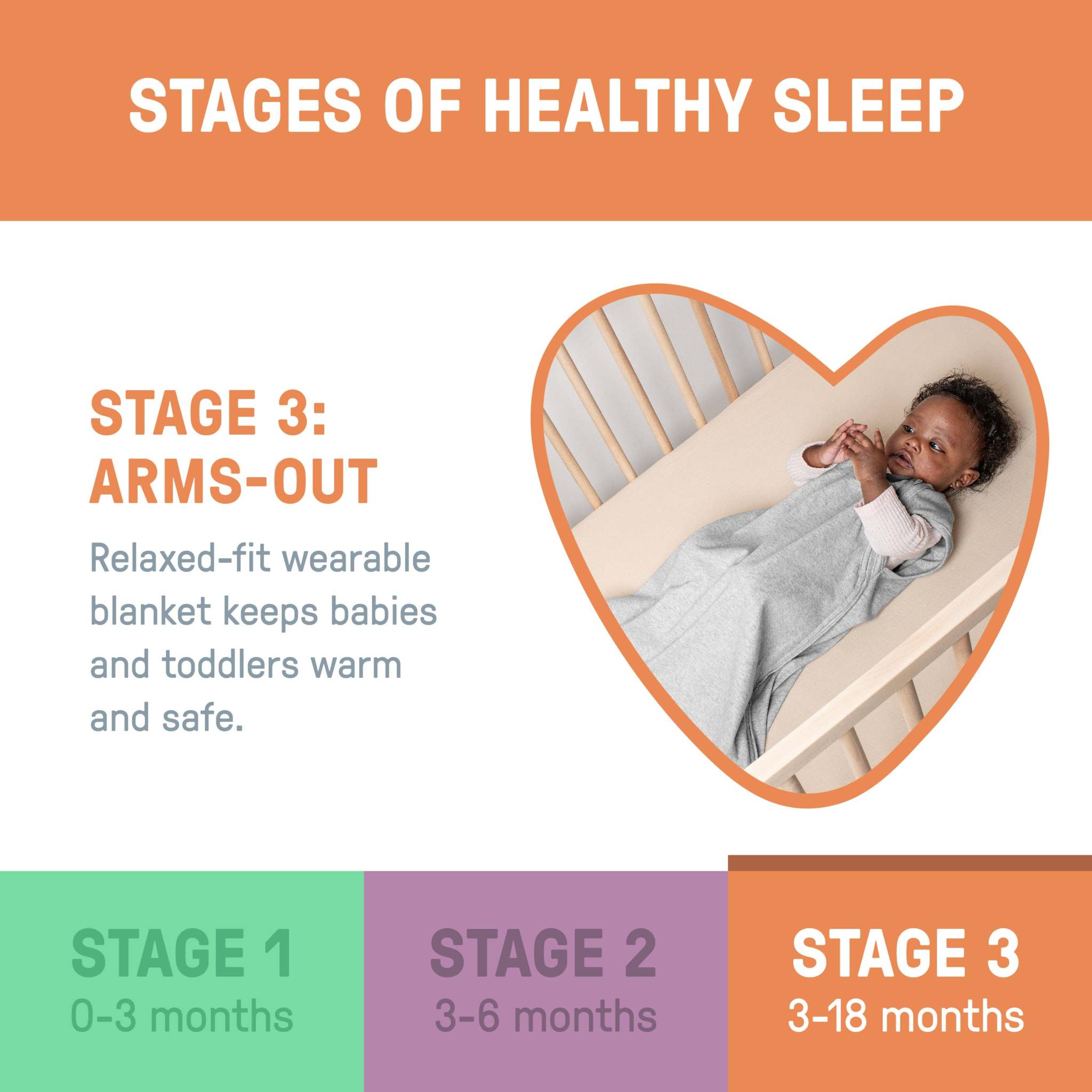 SwaddleMe by Ingenuity Night Sack Sleeper wearable cotton baby blanket for 3-18 months with zipper for easy diaper changes
