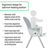 Ingenuity Proper Positioner 7-in-1 Deluxe High Chair - Unisex, For Ages 0-60 Months