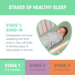 SwaddleMe by Ingenuity Original Swaddle in Peekaboo Sloth design, size 0-3 months, 2-pack, 100% cotton, for infant comfort and security.