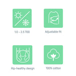 All Season Swaddle, Size 0-3 Months, 1pk