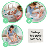 Ingenuity Comfy Clean Deluxe Newborn to Toddler Bather