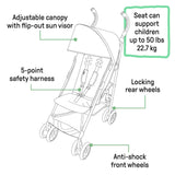 Ingenuity 3Dlite ST lightweight convenience stroller with canopy