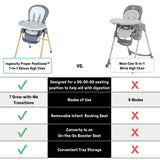 Ingenuity Proper Positioner 7-in-1 high chair for infants and toddlers