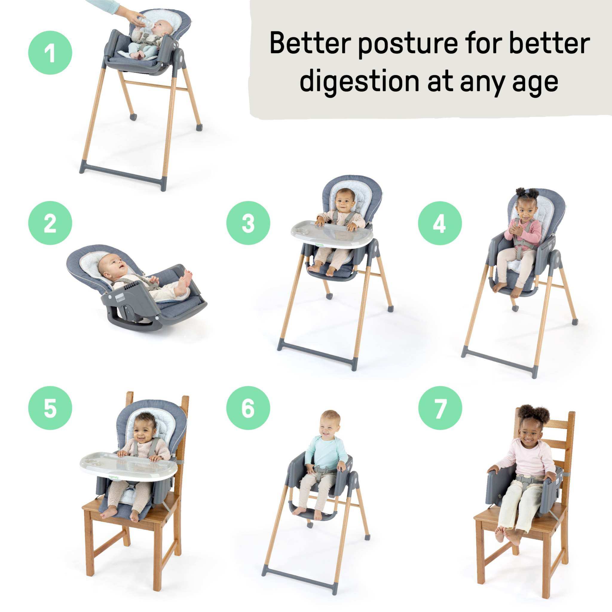 Ingenuity Proper Positioner 7-in-1 deluxe high chair for newborns to toddlers