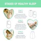 SwaddleMe by Ingenuity Arms Free Convertible Swaddle, Size L, 3-6 months, 1pk (Rainbow Showers)
