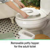 My Size Potty Pro™ - White