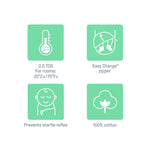 SwaddleMe by Ingenuity Easy Change Swaddle in Country Petal for newborns
