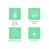 SwaddleMe by Ingenuity Easy Change Swaddle in Country Petal for newborns