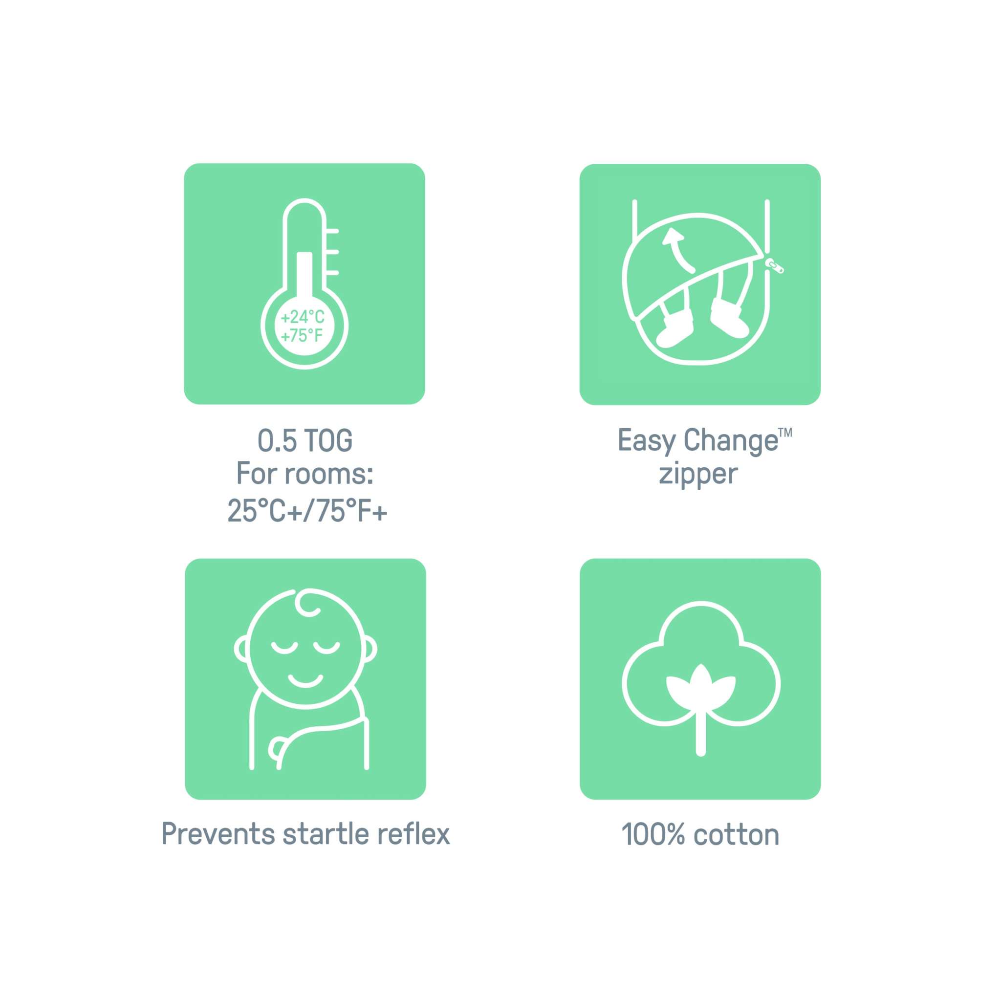 SwaddleMe by Ingenuity Easy Change Swaddle in Country Petal for newborns