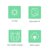 SwaddleMe by Ingenuity Monogram Collection swaddle for 0-3 months rainbow set