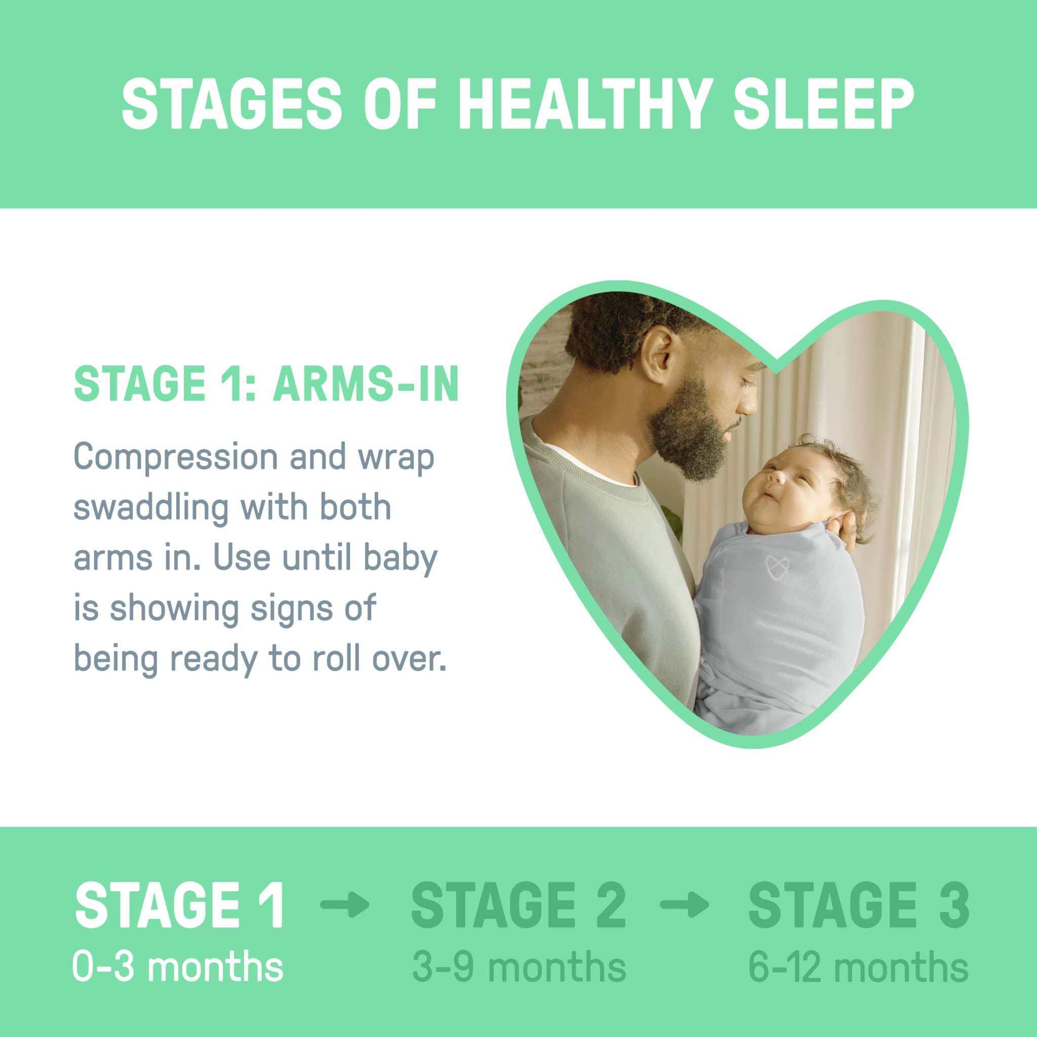 SwaddleMe by Ingenuity Easy Change Swaddle in Country Petal for newborns